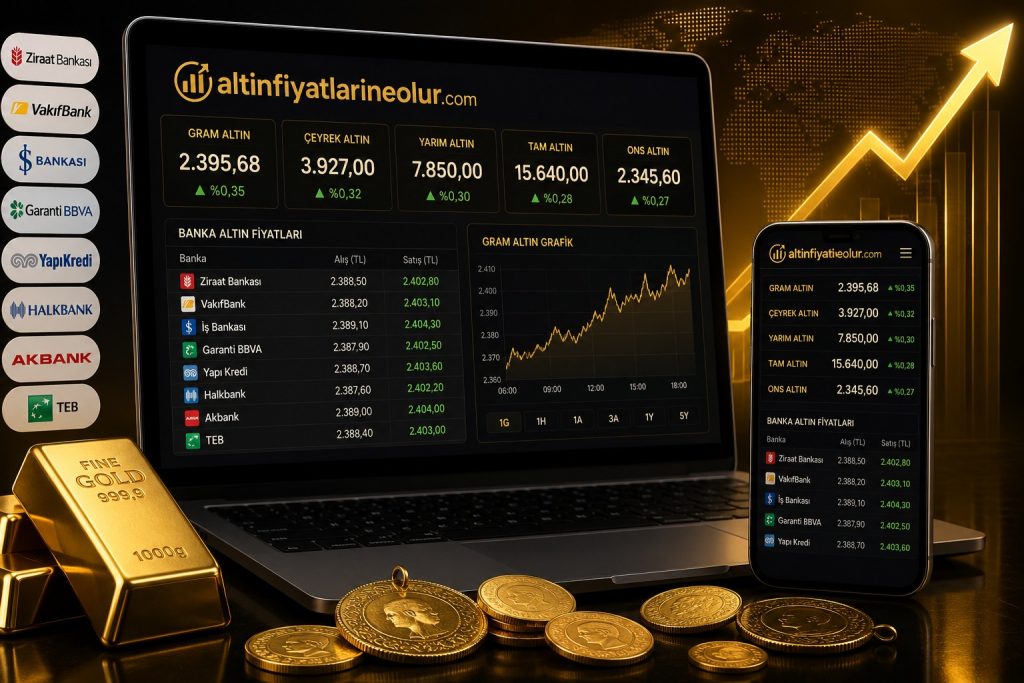 Altın Fiyatlarını En Net Haliyle Sunan Platform